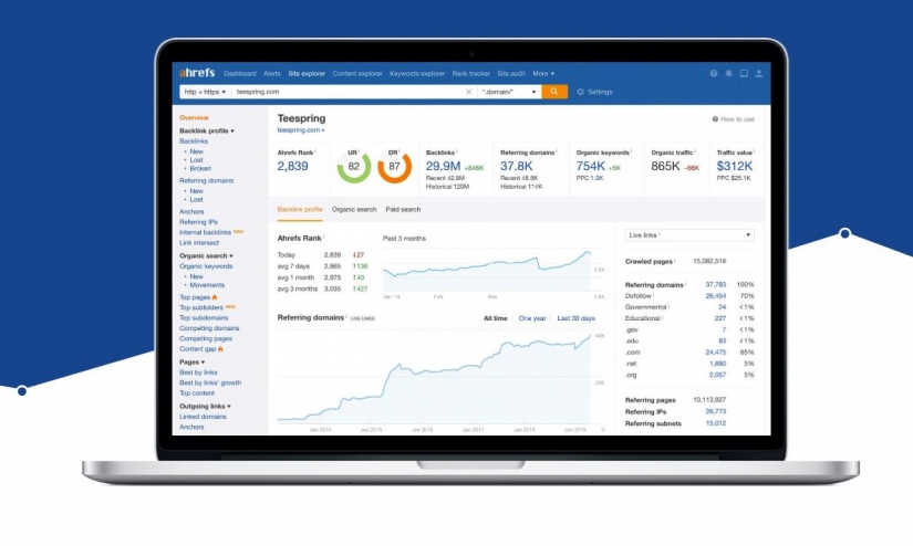 Ahrefs，Ahrefs外鏈查詢