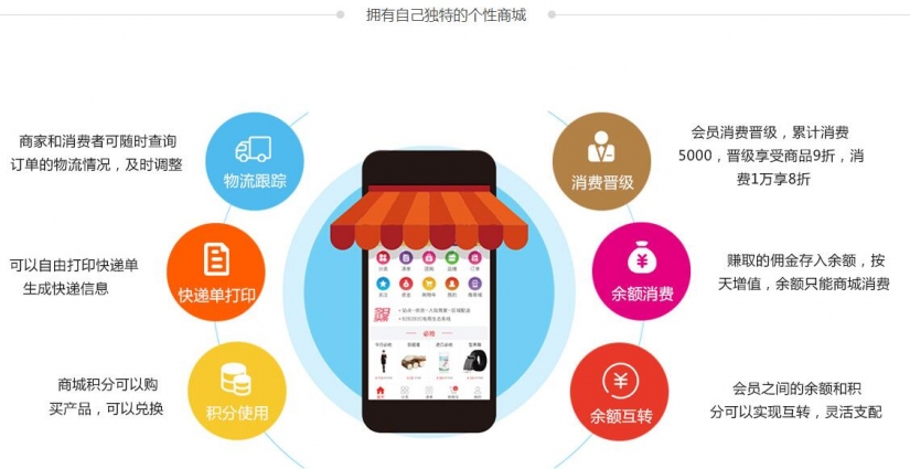 微信分享，微信分銷(xiāo)平臺(tái)